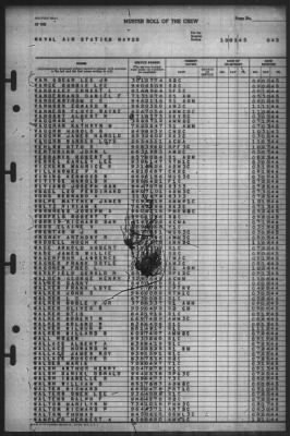 Thumbnail for Muster Rolls > 1-Oct-1945