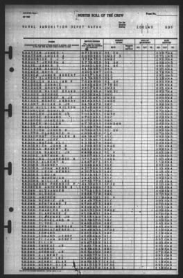 Thumbnail for Muster Rolls > 1-Oct-1945