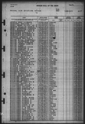 Thumbnail for Muster Rolls > 1-Oct-1945