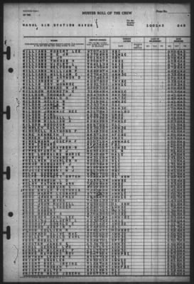 Thumbnail for Muster Rolls > 1-Oct-1945