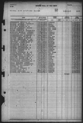 Thumbnail for Muster Rolls > 1-Oct-1945