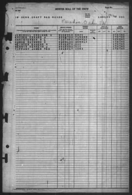 Thumbnail for Muster Rolls > 1-Oct-1945