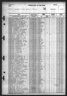 Thumbnail for Muster Rolls > 1-Oct-1945