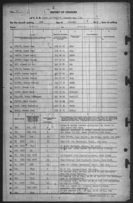 Thumbnail for Report of Changes > 31-Jan-1945