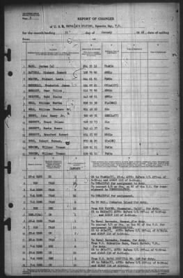 Thumbnail for Report of Changes > 31-Jan-1945