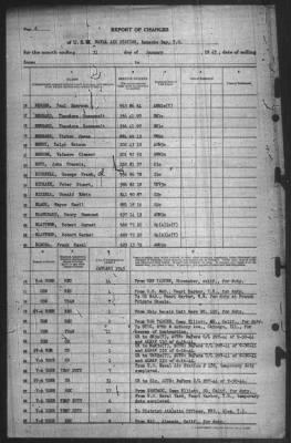 Thumbnail for Report of Changes > 31-Jan-1945