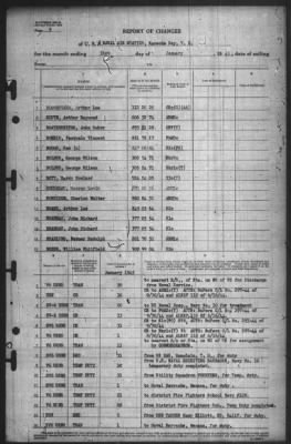 Thumbnail for Report of Changes > 31-Jan-1945