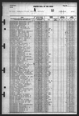 Thumbnail for Muster Rolls > 1-Oct-1945