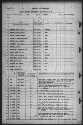 Thumbnail for Report of Changes > 31-Jan-1945