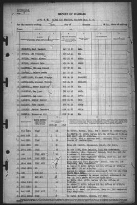 Thumbnail for Report of Changes > 31-Jan-1945