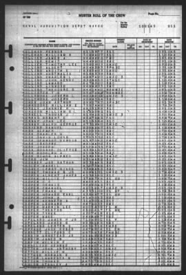 Thumbnail for Muster Rolls > 1-Oct-1945