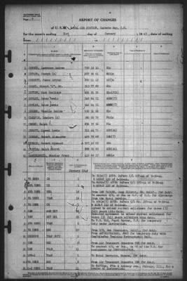 Thumbnail for Report of Changes > 31-Jan-1945