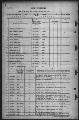 Thumbnail for Report of Changes > 31-Jan-1945