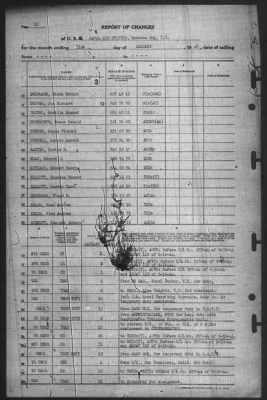 Thumbnail for Report of Changes > 31-Jan-1945