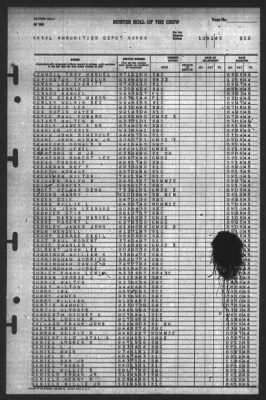 Thumbnail for Muster Rolls > 1-Oct-1945