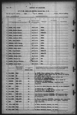 Thumbnail for Report of Changes > 31-Jan-1945