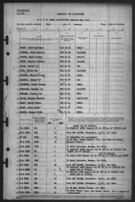 Thumbnail for Report of Changes > 31-Jan-1945