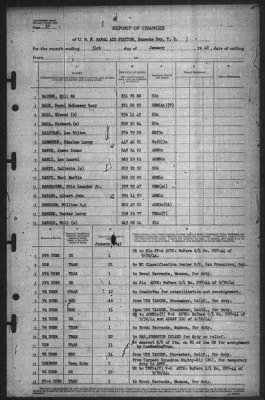 Thumbnail for Report of Changes > 31-Jan-1945