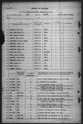 Thumbnail for Report of Changes > 31-Jan-1945