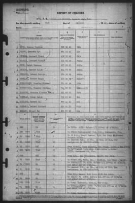 Thumbnail for Report of Changes > 31-Jan-1945