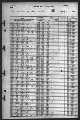 Muster Rolls > 1-Oct-1945