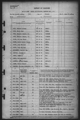 Thumbnail for Report of Changes > 31-Jan-1945