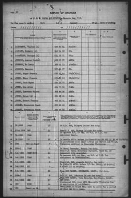 Thumbnail for Report of Changes > 31-Jan-1945