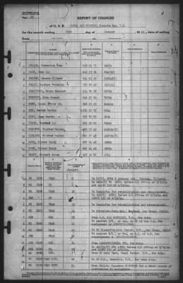 Thumbnail for Report of Changes > 31-Jan-1945