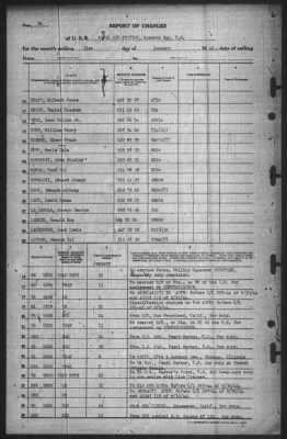 Thumbnail for Report of Changes > 31-Jan-1945