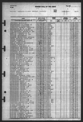 Thumbnail for Muster Rolls > 1-Oct-1945