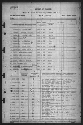 Thumbnail for Report of Changes > 31-Jan-1945