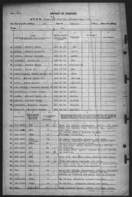 Thumbnail for Report of Changes > 31-Jan-1945