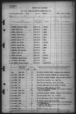 Thumbnail for Report of Changes > 31-Jan-1945