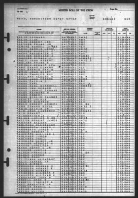 Thumbnail for Muster Rolls > 1-Oct-1945