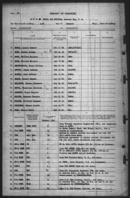 Thumbnail for Report of Changes > 31-Jan-1945