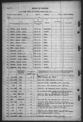 Thumbnail for Report of Changes > 31-Jan-1945