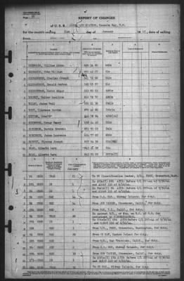 Thumbnail for Report of Changes > 31-Jan-1945