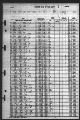 Thumbnail for Muster Rolls > 1-Oct-1945