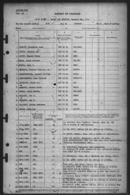 Thumbnail for Report of Changes > 31-Jan-1945