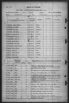 Thumbnail for Report of Changes > 31-Jan-1945