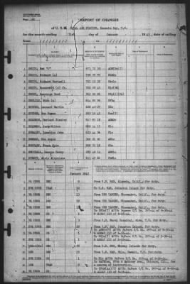 Thumbnail for Report of Changes > 31-Jan-1945