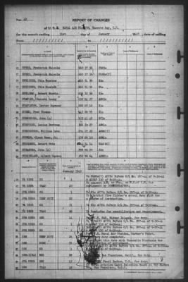 Thumbnail for Report of Changes > 31-Jan-1945