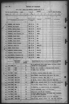 Thumbnail for Report of Changes > 31-Jan-1945