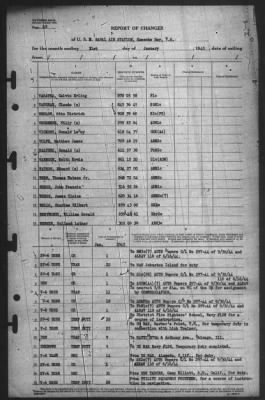 Thumbnail for Report of Changes > 31-Jan-1945