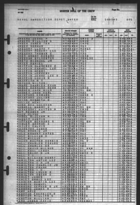 Thumbnail for Muster Rolls > 1-Oct-1945