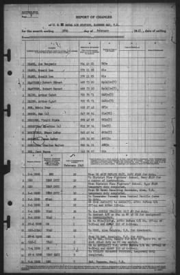 Thumbnail for Report of Changes > 28-Feb-1945