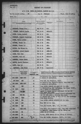 Thumbnail for Report of Changes > 28-Feb-1945