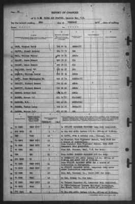 Thumbnail for Report of Changes > 28-Feb-1945