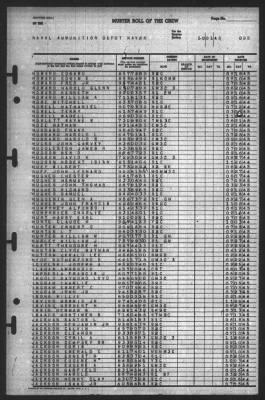 Thumbnail for Muster Rolls > 1-Oct-1945