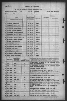 Thumbnail for Report of Changes > 28-Feb-1945